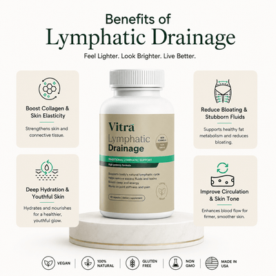 Vitra Lymphatic Drainage Capsules