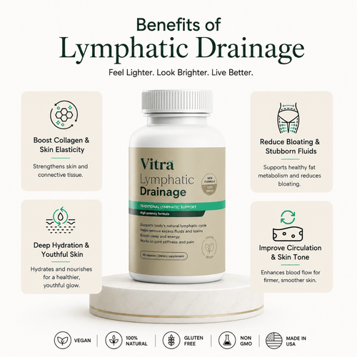 Vitra Lymphatic Drainage Capsules