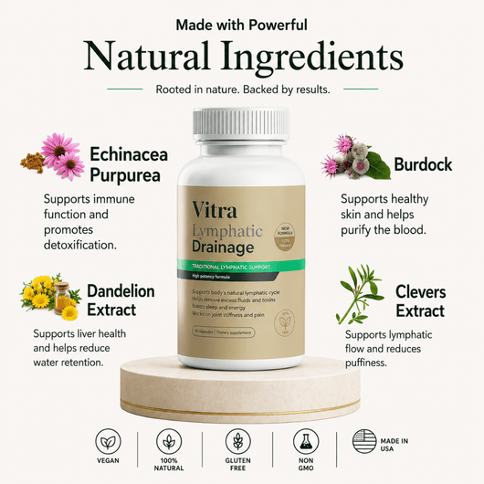 Vitra Lymphatic Drainage Capsules